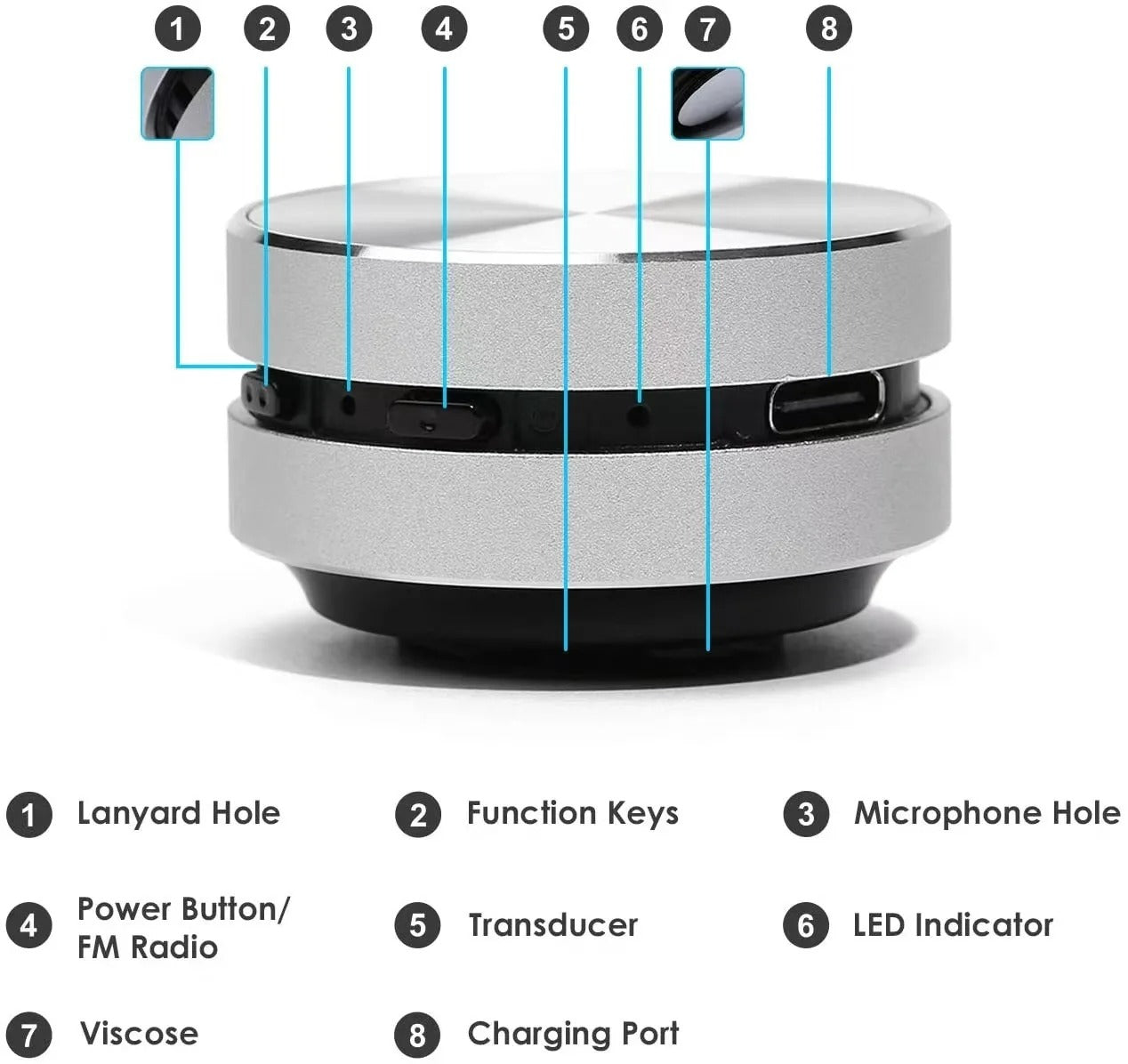 LightDen Conduction Speaker - LightDen